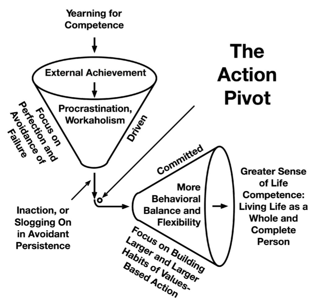 Action Credit: Steve Hayes