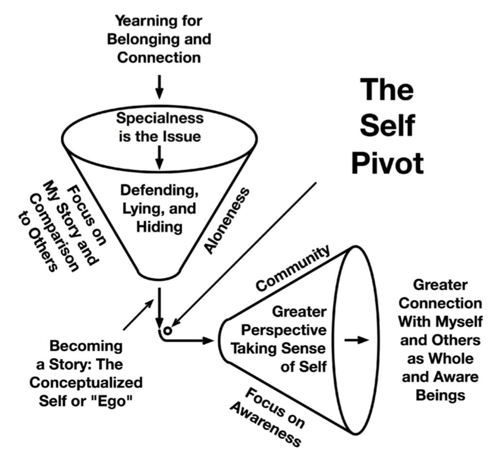 Action Credit: Steve Hayes